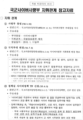 경향신문이 입수한 박근혜 정부 국방부의 ‘국군사이버사령부 지휘관계 참고자료’ 문건.