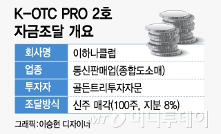 K-식자재유통 이미지