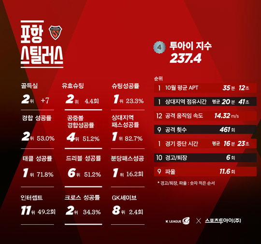 (주)테이스티코리아 이미지