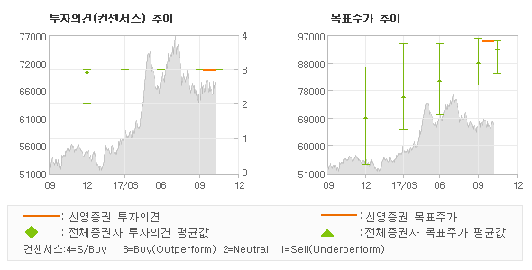 지에스설비 이미지