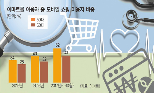 대한모바일주 이미지