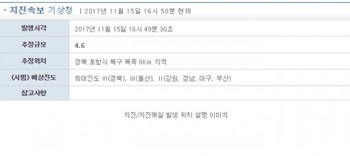 [속보] 경북 포항, 규모 4.6 추가 지진 발생 | 인스티즈