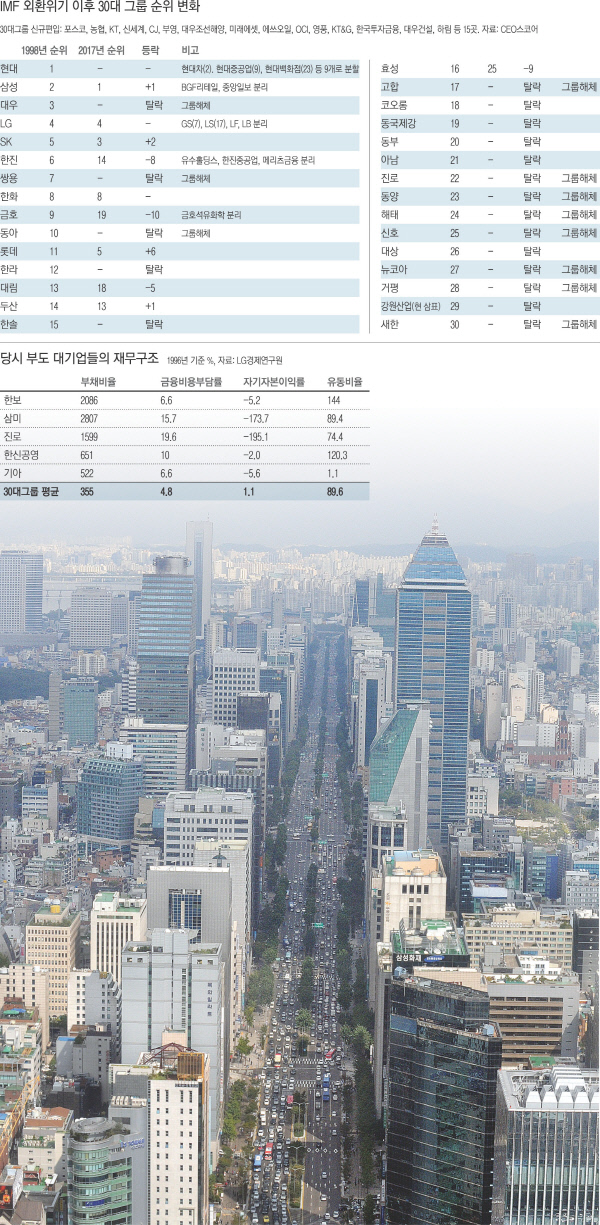 은마상사 이미지