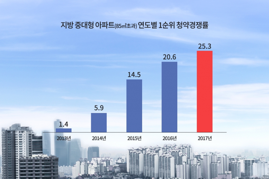 (주)여수투데이 이미지