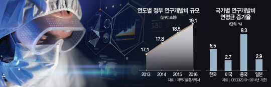 청기와산업 이미지