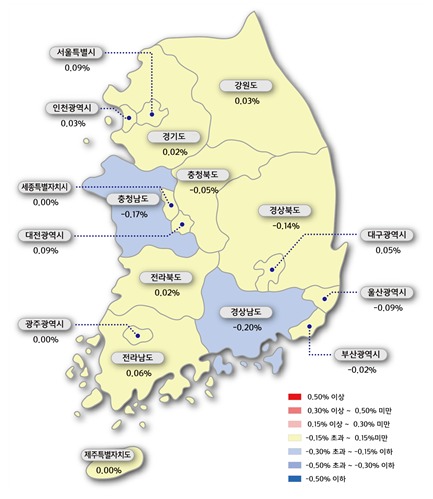 시도별 아파트 매매가격지수 변동률/자료제공=한국감정원© News1