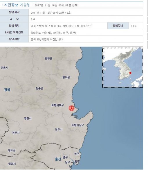 [속보] 포항 또 여진, 16일 오전 9시 2분..3.6규모 | 인스티즈