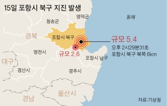 포항 지진 발생 지점