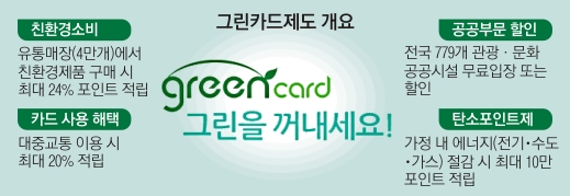 그린POS시스템 이미지