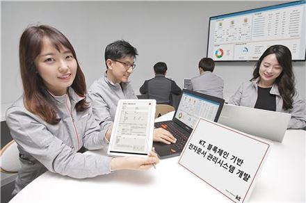 모든전자 이미지