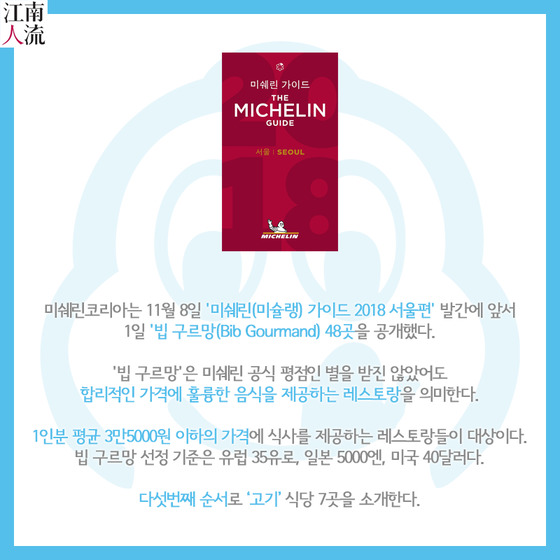 고기정복 이미지