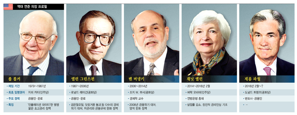 제롬 이미지
