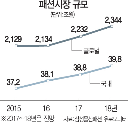 쇼킹크리에이티브 이미지