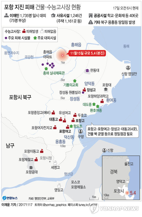 [그래픽] 포항 지진 피해 건물·수능고사장 현황