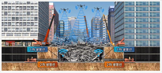 한국건설개발연구원 이미지