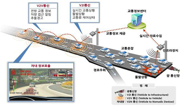 여주현대부품 이미지