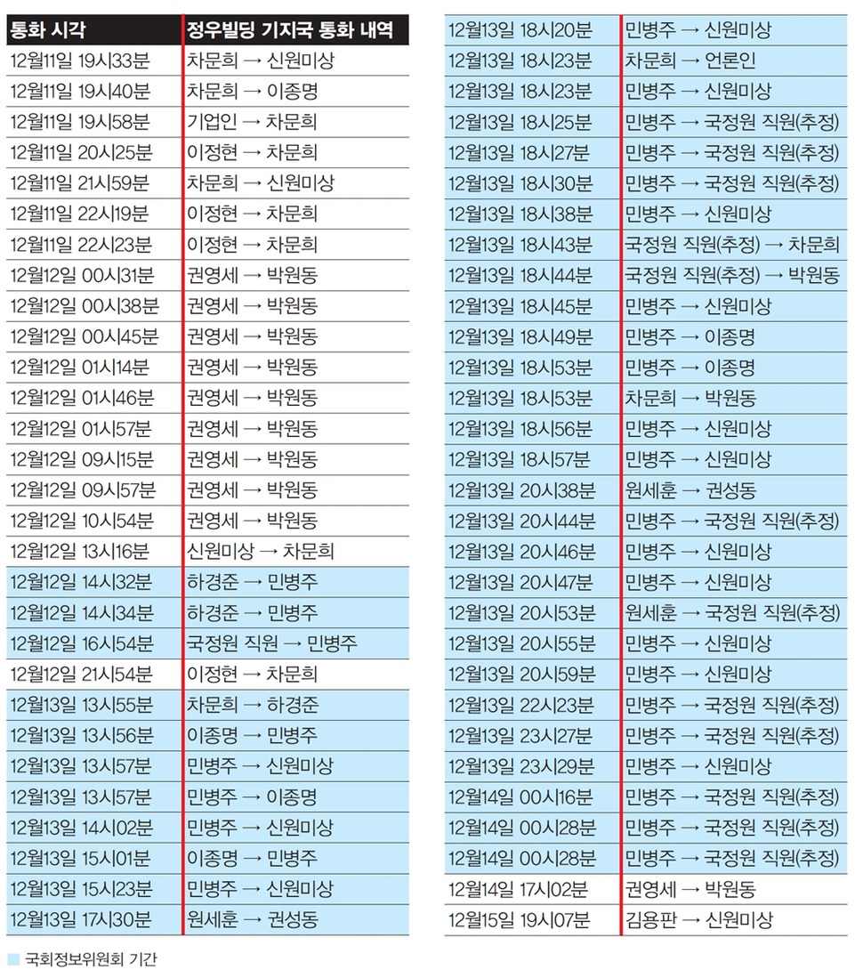 정우정보통신 이미지