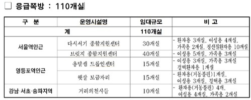 가동청년회 이미지