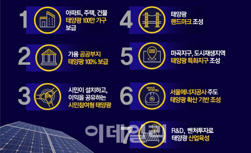 태양회계법인 이미지