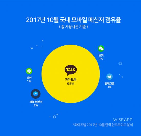 95모바일 이미지