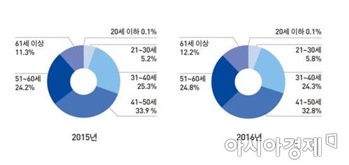 한국아시아마트 이미지