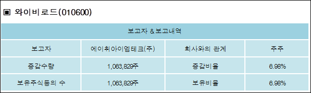 엠테크주 이미지