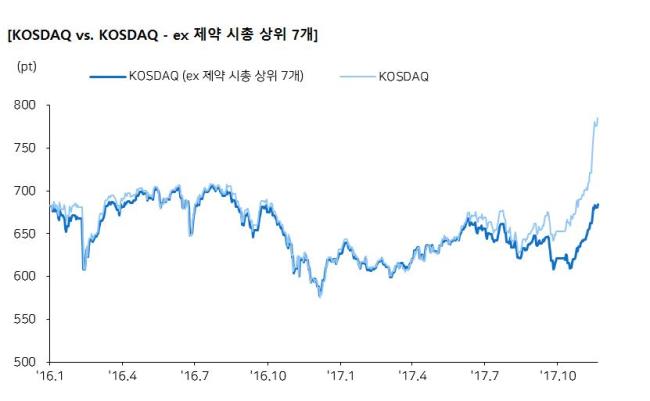 (주)헬스바이오메드 이미지