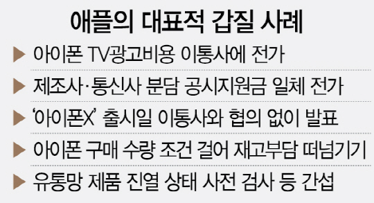 제왕정보통신 이미지