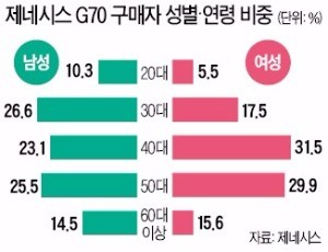 강남카인테리어 이미지