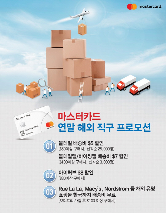 카드마스터 이미지