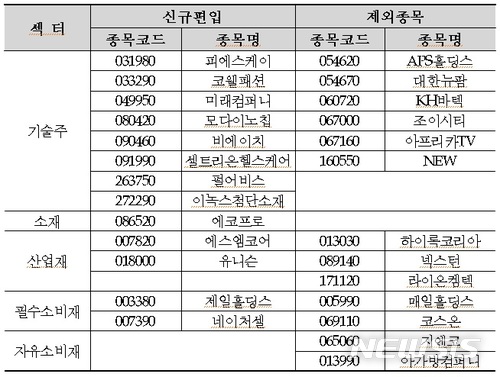 모다컴퍼니 이미지