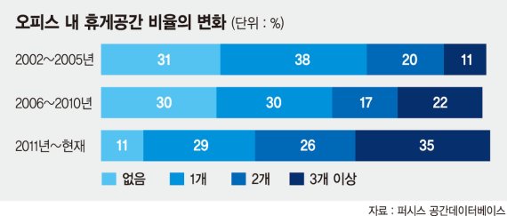 더편한설비 이미지