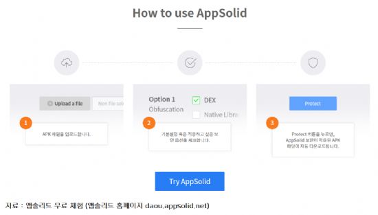 리드솔루션 이미지