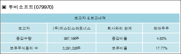 (주)투비파트너스 이미지