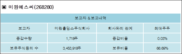 주식회사 에스씨 이미지