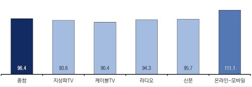 진흥광고인쇄 이미지