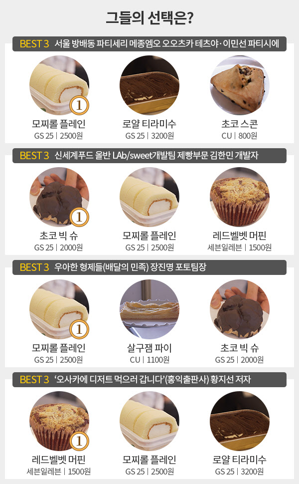 디테일 이미지
