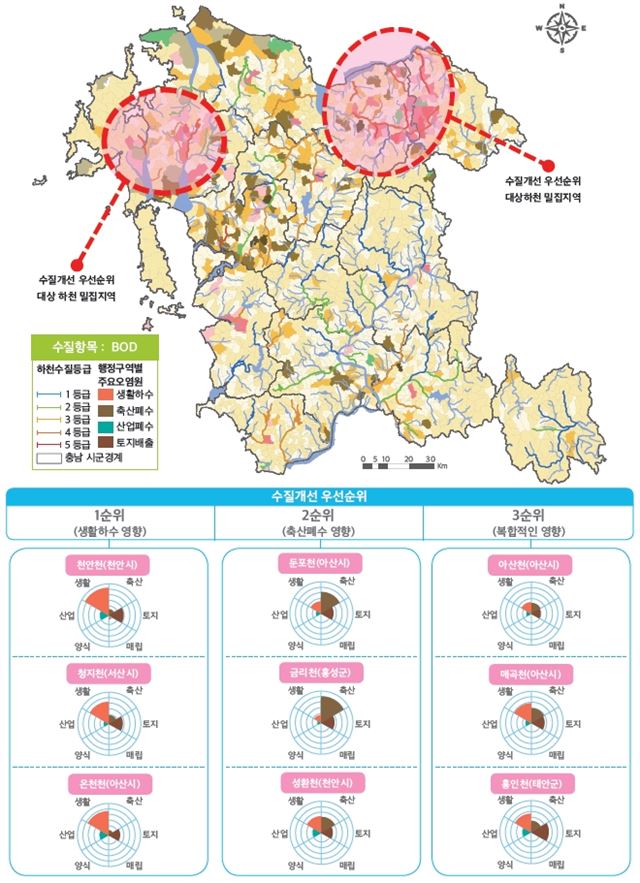 충남 이미지
