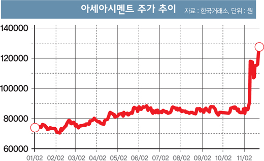 (주)튼튼 이미지