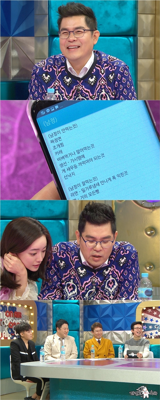 김용만 이미지