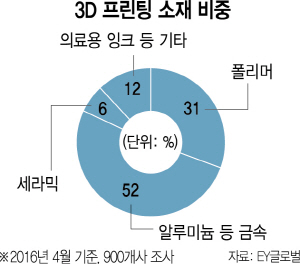 프린터타운 이미지