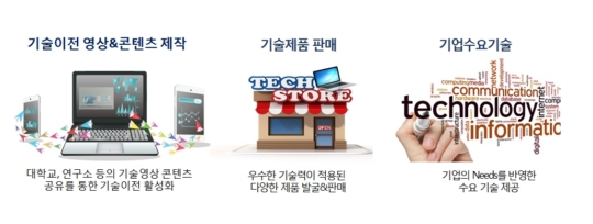 (주)코리아서비스 이미지