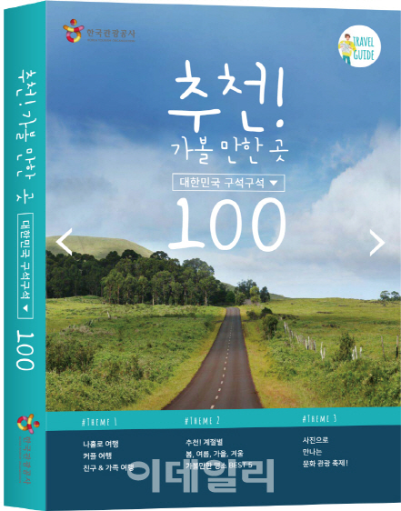 여행전문가 이미지