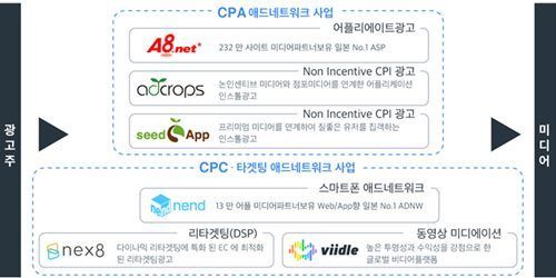 시너지커뮤니케이션컨설팅 이미지