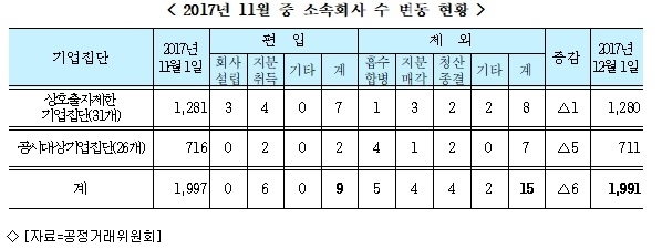 에스비티엠 이미지
