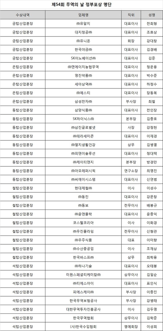 대지무역 이미지