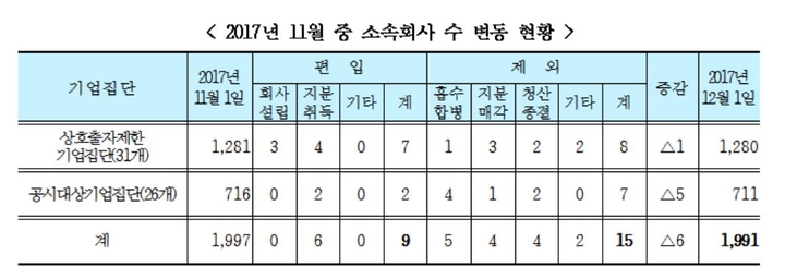 에스비티엠 이미지
