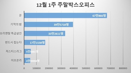 꾼2 이미지
