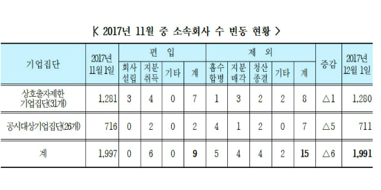 에스비티엠 이미지