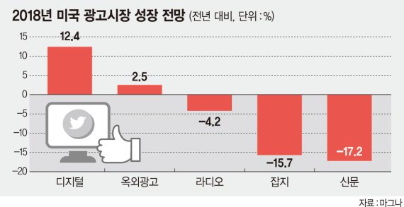 광고세계 이미지